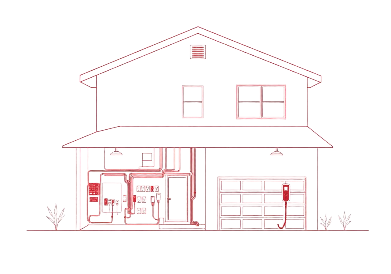 Generator Installation illustration — Pirro Electric